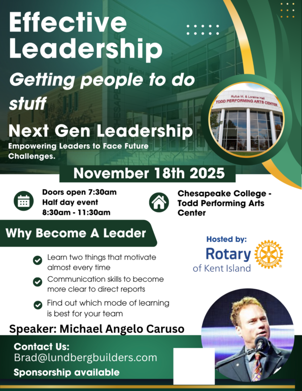 Effective Leadership Presentation